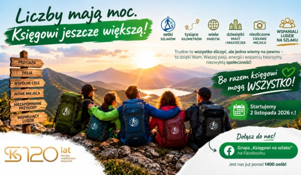 Księgowi na szlaku